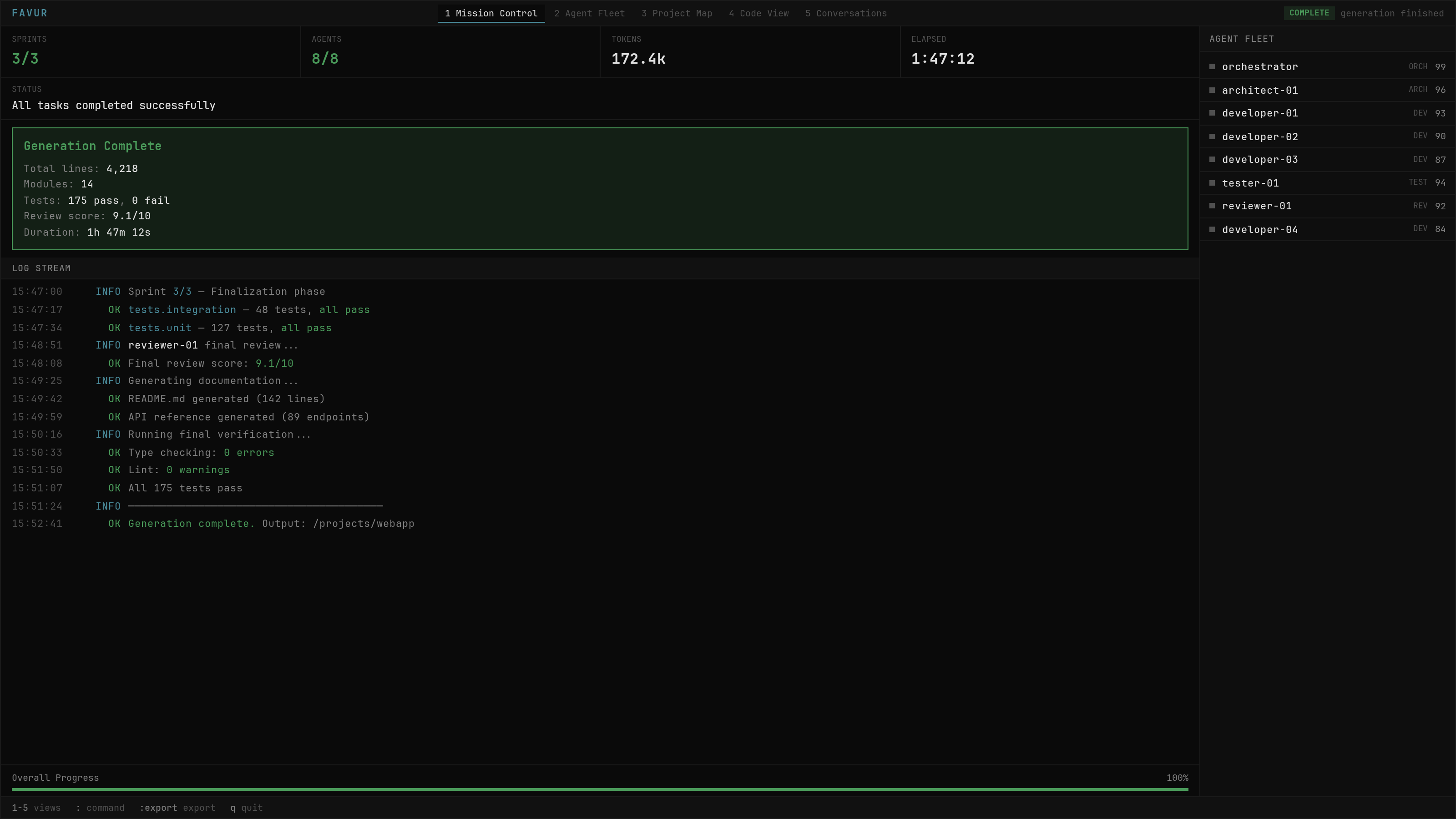 Favur TUI cockpit showing five switchable monitoring views